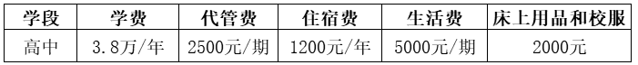 2026年自貢市自貢衡川實驗學(xué)校學(xué)費(fèi)多少錢？