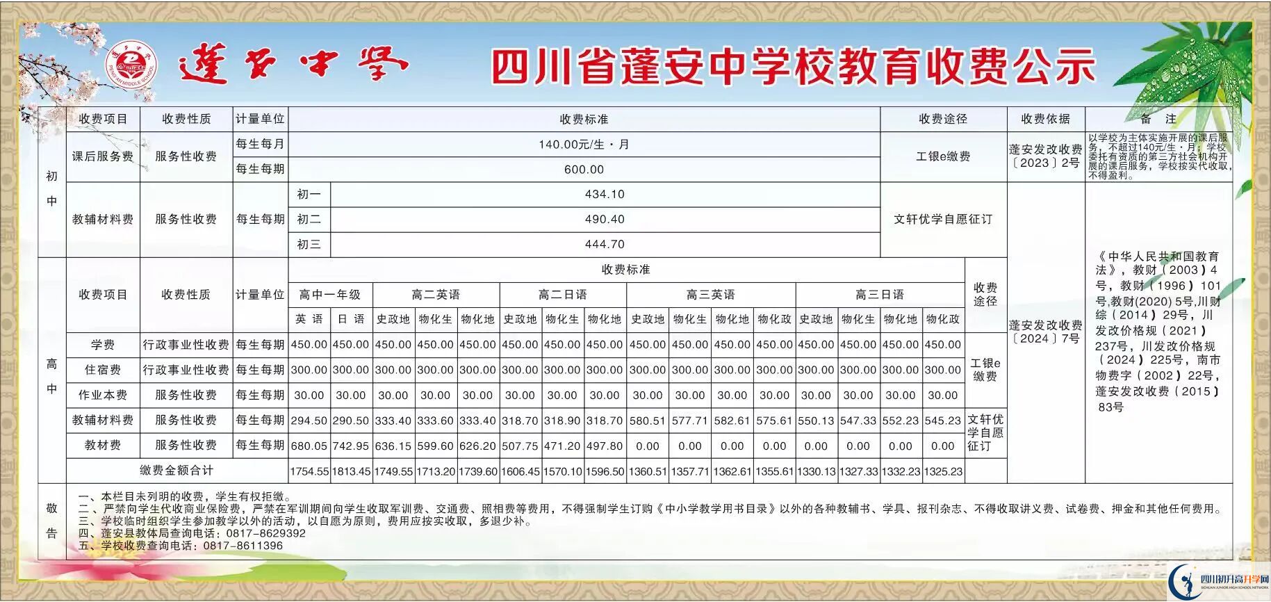 2026年南充市蓬安中學(xué)招生簡章是什么？