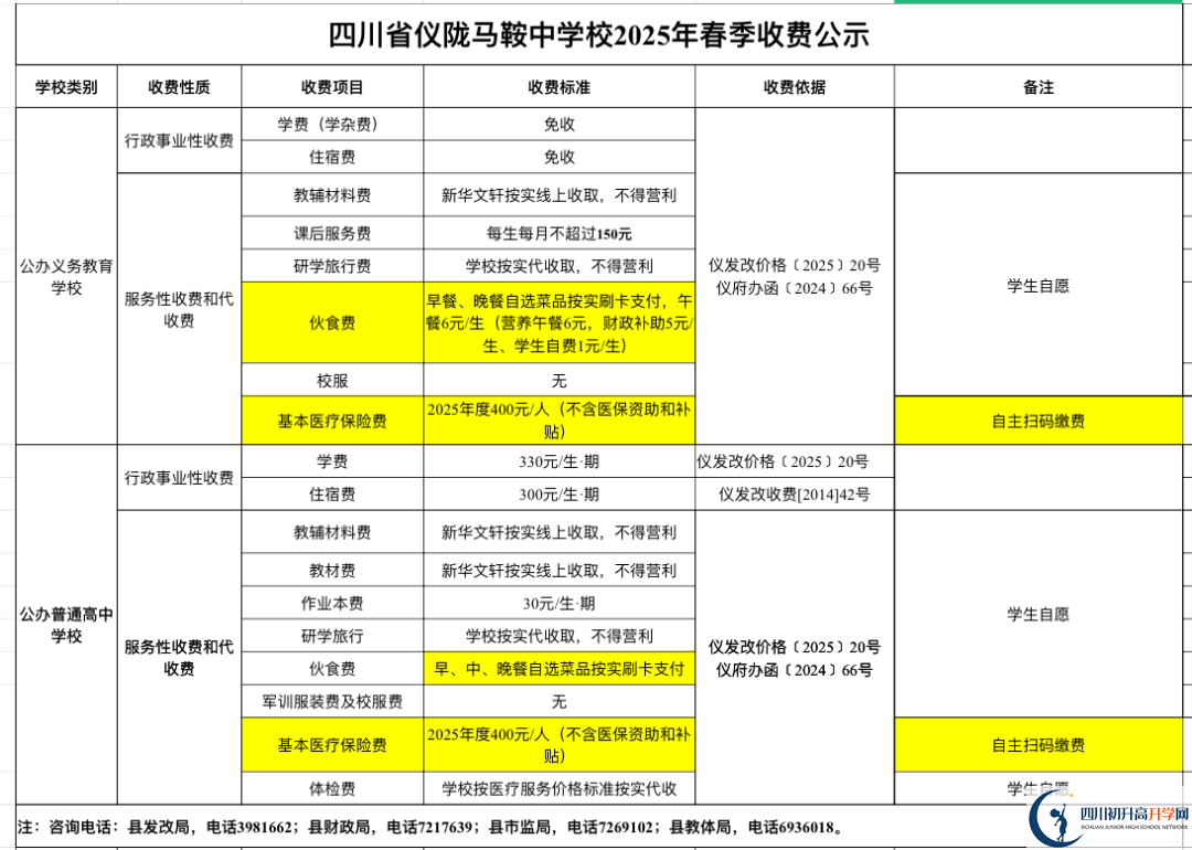 2026年南充市馬鞍中學(xué)招生簡章是什么？