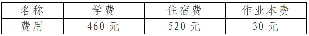 2026年雅安市天全中學(xué)招生簡章是什么？