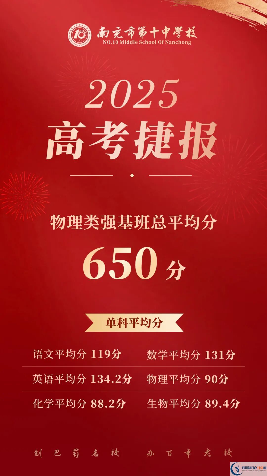 2026年南充市南充十中升學(xué)率怎么樣？