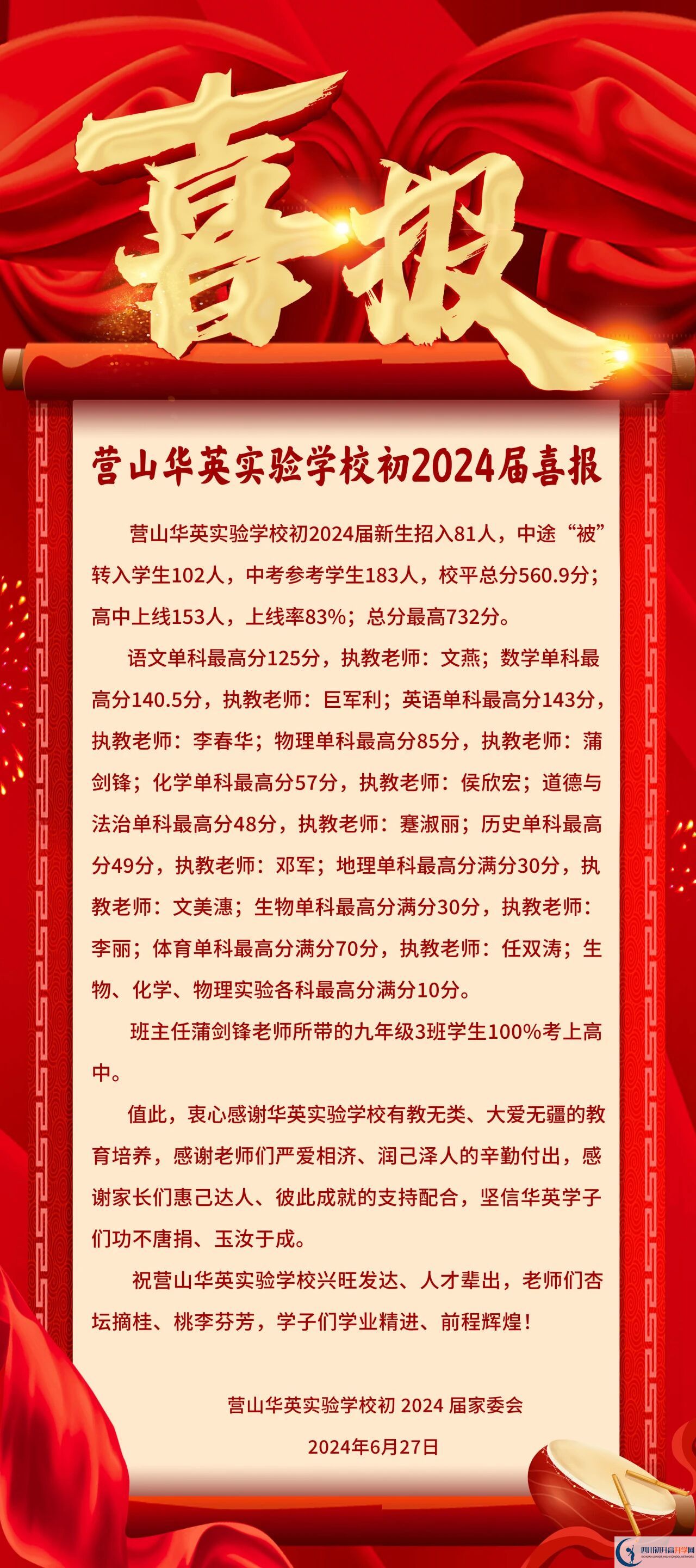 2026年南充市營山華英實(shí)驗(yàn)學(xué)校升學(xué)率怎么樣？