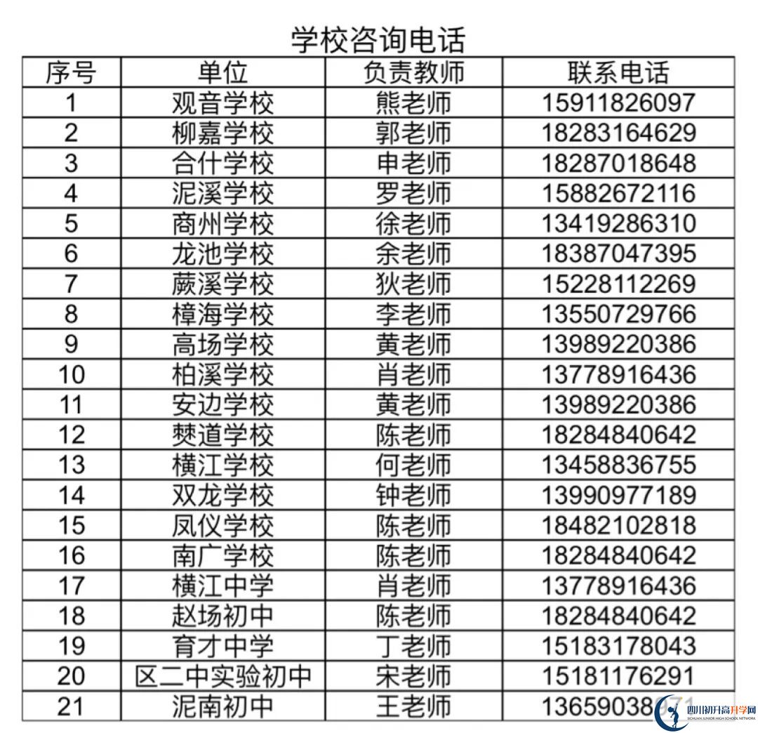 2026年宜賓市橫江中學(xué)招辦電話是多少？