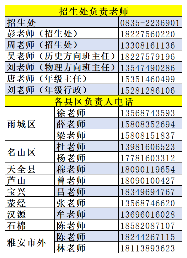 2026年雅安市田家炳中學(xué)招辦電話是多少？