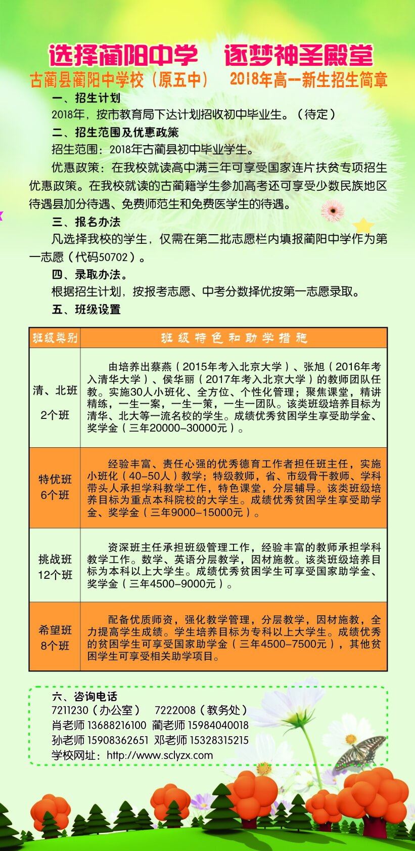 藺陽中學(xué)2018年招生計劃