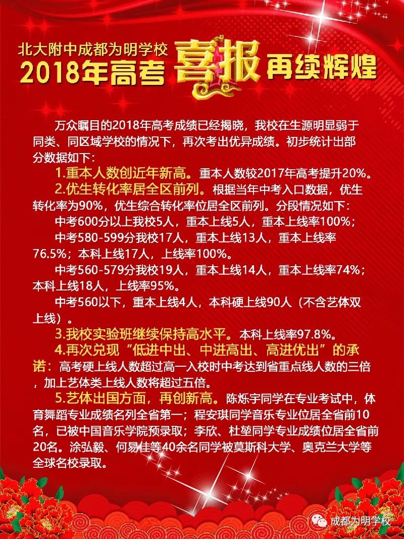成都為明學(xué)校2018年的升學(xué)率高不高？