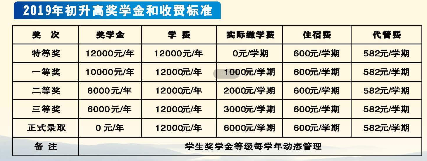遂寧中學外國語實驗學校收費標準