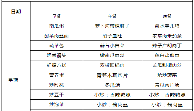 郫縣嘉祥外國(guó)語(yǔ)學(xué)校食宿條件怎么樣？