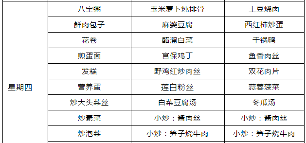 郫縣嘉祥外國(guó)語(yǔ)學(xué)校食宿條件怎么樣？