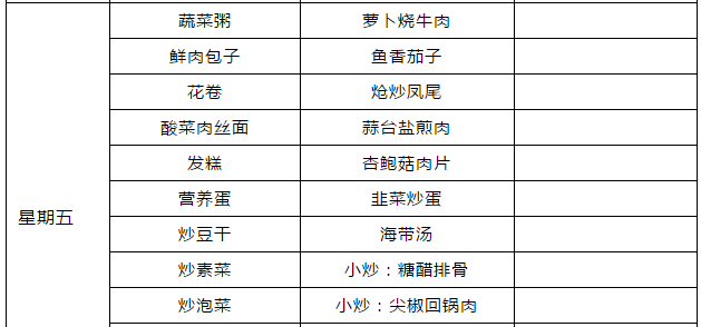 郫縣嘉祥外國(guó)語(yǔ)學(xué)校食宿條件怎么樣？