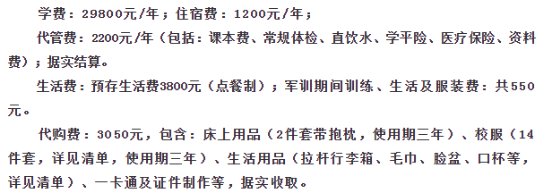 成都綿實外國語學(xué)校學(xué)費(fèi)貴不貴？
