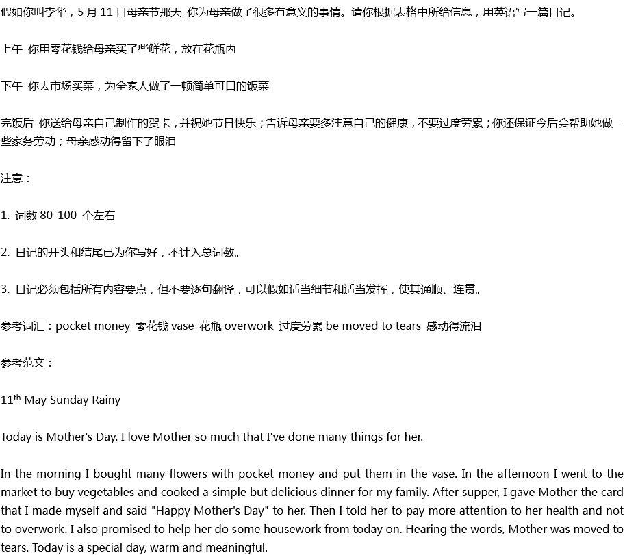 2020年中考英語(yǔ)滿(mǎn)分作文預(yù)測(cè)范文：日記