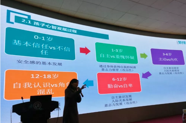 溫江中學(xué)的錄取分?jǐn)?shù)線是多少？