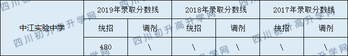 中江實驗中學.png