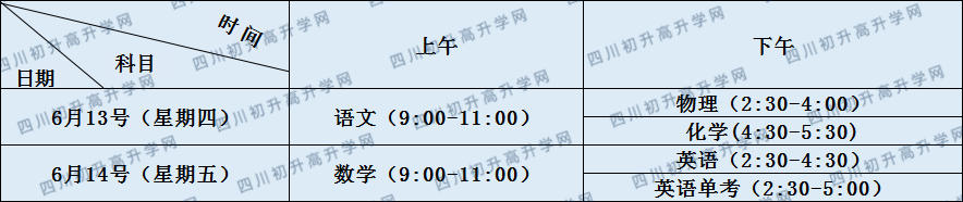 關(guān)于梓潼中學(xué)2020年招生計劃（含藝體特長生、體育特長生）