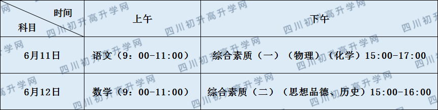 關于自貢市第十四中學校2020年招生計劃（含統(tǒng)招，藝體）