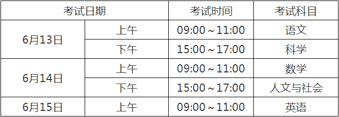 2020宜賓中考時間是多久，會改變嗎？