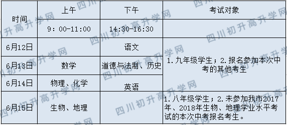 2020年廣安中考時間是多久，會改變嗎？
