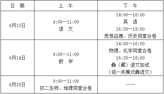 2020年涼山州中考時(shí)間是多久，會(huì)改變嗎？