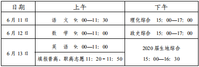 2020內(nèi)江中考政策是什么，有變化嗎？