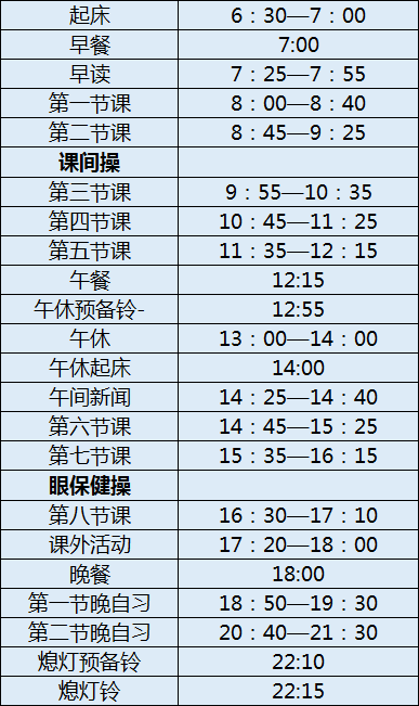 成都樹德中學(xué)初三今年還上晚自習(xí)嗎？
