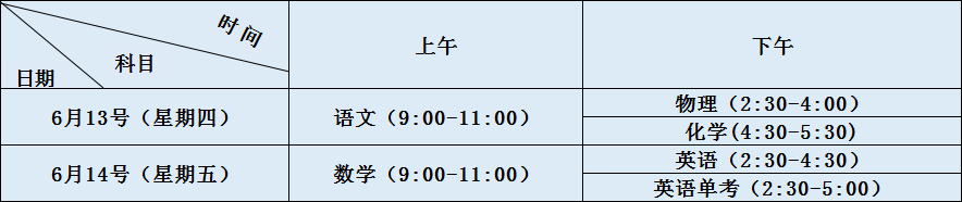2020年成都樹德協(xié)進(jìn)中學(xué)初升高考試時間是否有調(diào)整？