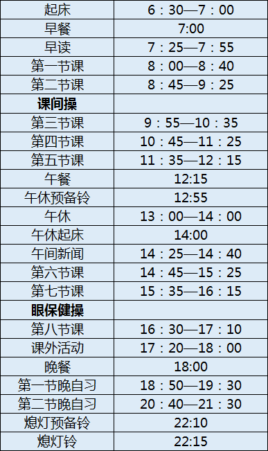 成都市籍田中學(xué)初三今年還上晚自習(xí)嗎？