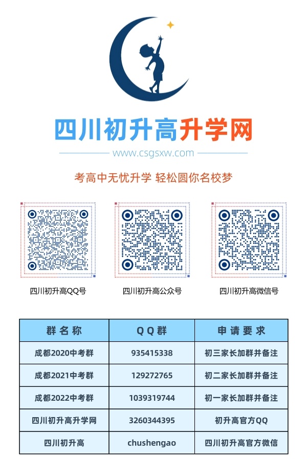 成都市電子科技大學(xué)實(shí)驗(yàn)中學(xué)2020年中考收分線是多少？