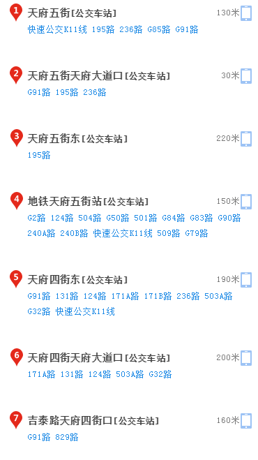 成都美視國際學(xué)校2020年怎么走？