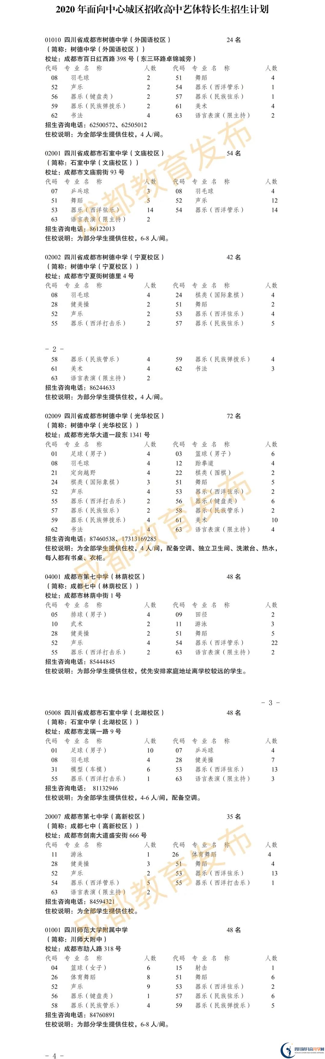 2020年成都市高中藝體特長生招生政策出爐！附招生計劃