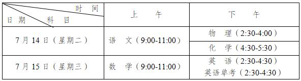 2020年樹德博瑞實驗學校招生簡章是怎樣的？