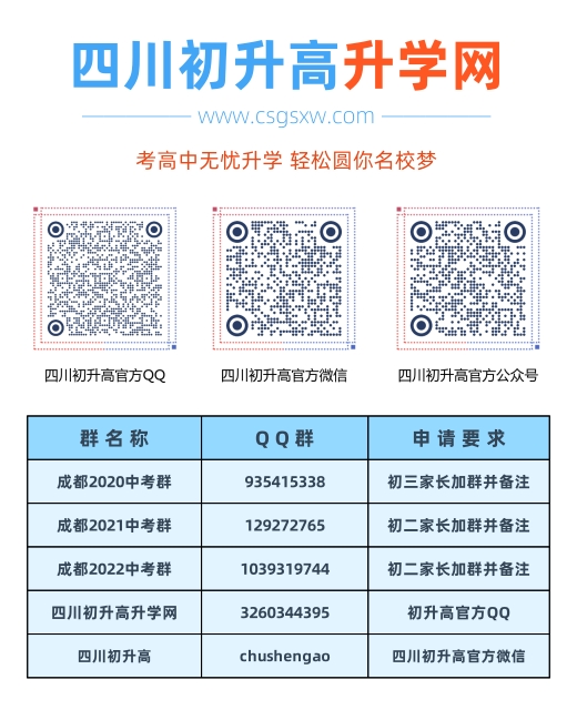 簡(jiǎn)陽三星中學(xué)地址在哪里？