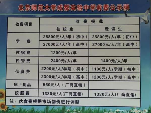 2020年北京師范大學(xué)成都實(shí)驗(yàn)中學(xué)一共收費(fèi)多少？