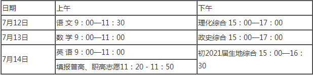 內(nèi)江市翔龍中學2020年招生計劃