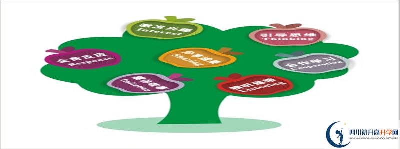 2022年大邑中學(xué)統(tǒng)招分?jǐn)?shù)線是多少？
