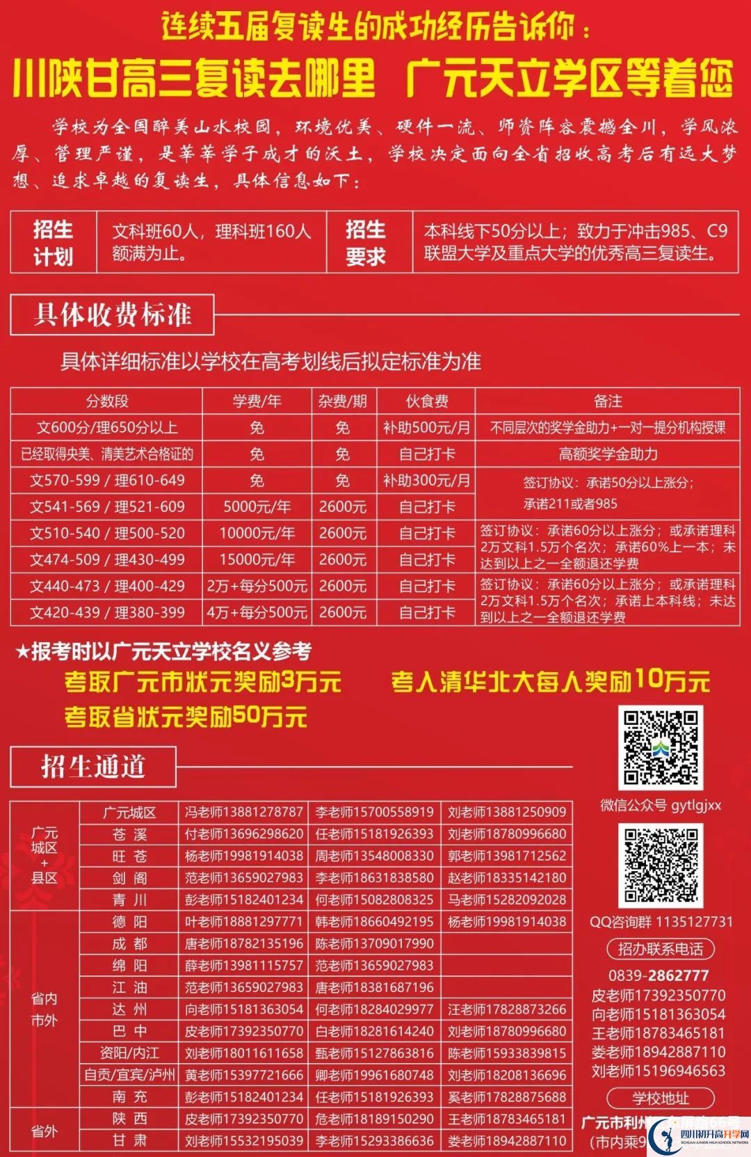 2022年廣元市廣元天立國際學校高三復讀收費標準