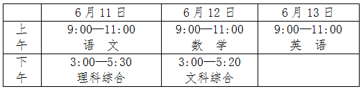 2022年遂寧市會考時(shí)間安排情況