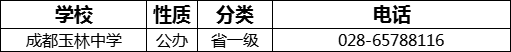 成都市成都玉林中學2022年招辦電話是多少？