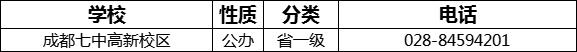 成都市成都七中高新校區(qū)2022年招生電話是多少？