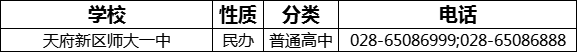 成都市天府新區(qū)師大一中2022年招生電話是多少？