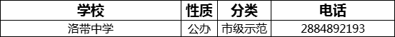 成都市洛帶中學(xué)2022年招辦電話是多少？