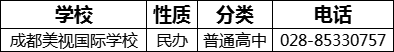 成都市成都美視國際學(xué)校2022年招生電話是多少？