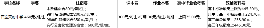 成都市石室天府中學2022年學費