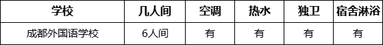 成都市成都外國(guó)語(yǔ)學(xué)校住宿情況