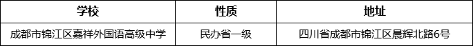 成都市錦江區(qū)嘉祥外國語高級中學詳細地址、在哪里？