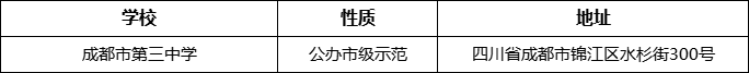 成都市第三中學(xué)詳細(xì)地址、在哪里？