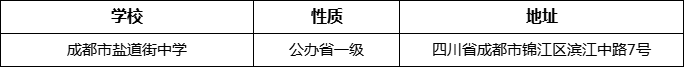 成都市鹽道街中學詳細地址、在哪里？