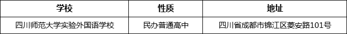 成都市四川師范大學(xué)實驗外國語學(xué)校詳細地址、在哪里？