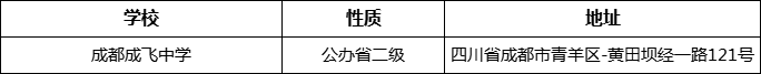 成都市成都成飛中學(xué)詳細(xì)地址、在哪里？