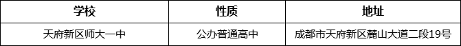成都市天府新區(qū)師大一中地址在哪里？